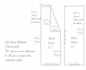 Kids Linen Bathrobe Tutorial – the thread