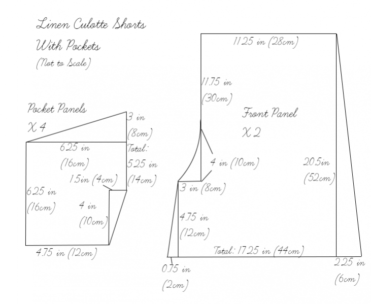 Linen Short Culottes Tutorial – the thread