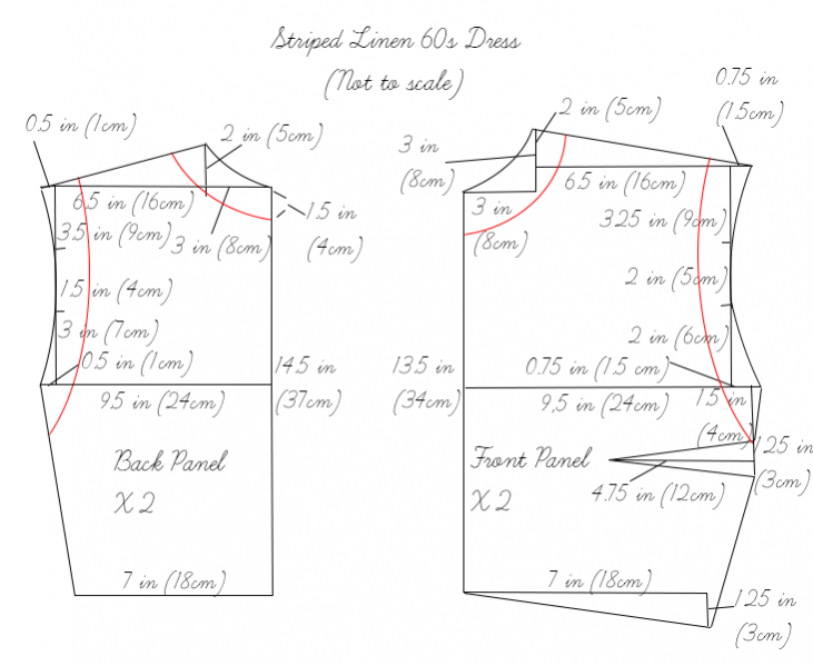 Striped Linen 60s Inspired Dress Tutorial – the thread