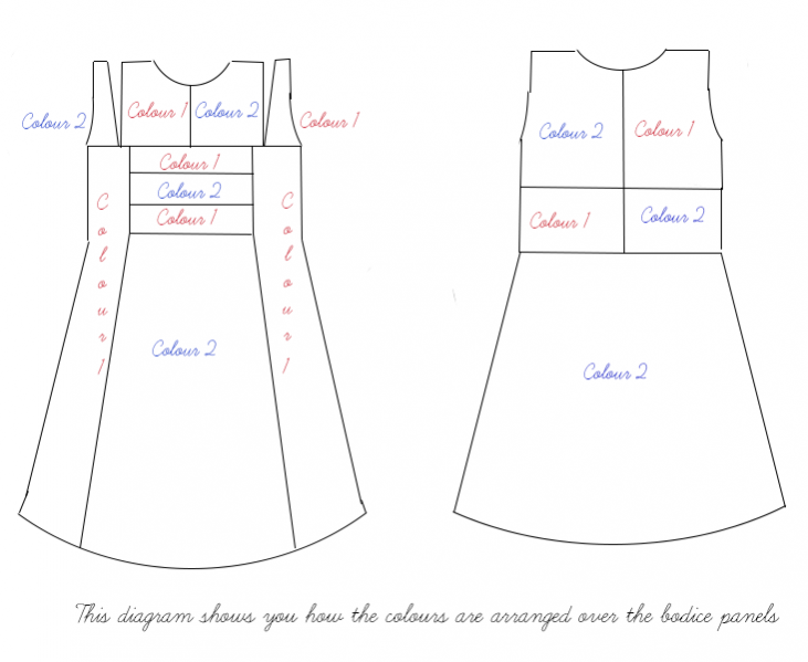 Linen Block Dress Tutorial – the thread