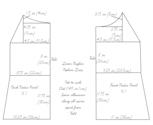 Raglan Peplum Linen Dress Tutorial – the thread