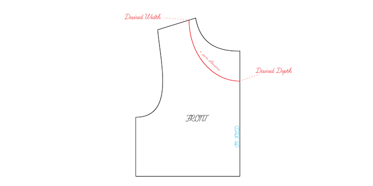 Patternmaking: Easy Neckline Alterations – the thread