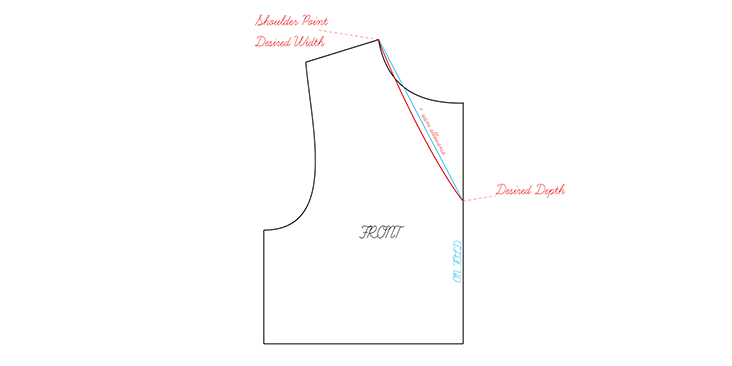 Patternmaking: Easy Neckline Alterations – the thread
