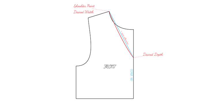 How to Draft a Scoop Neckline