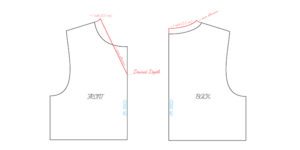 Patternmaking: Easy Neckline Alterations – the thread