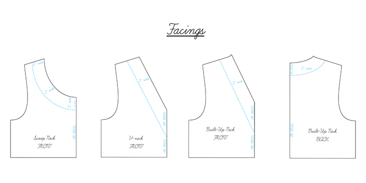 Patternmaking: Easy Neckline Alterations – the thread