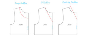 Patternmaking: Easy Neckline Alterations – the thread