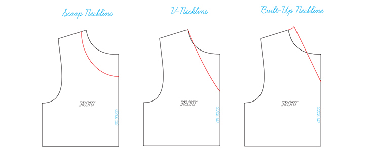 Patternmaking Easy Neckline Alterations