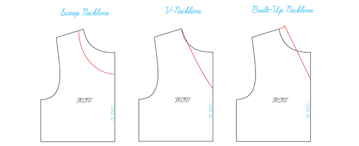 Patternmaking: Easy Neckline Alterations – the thread