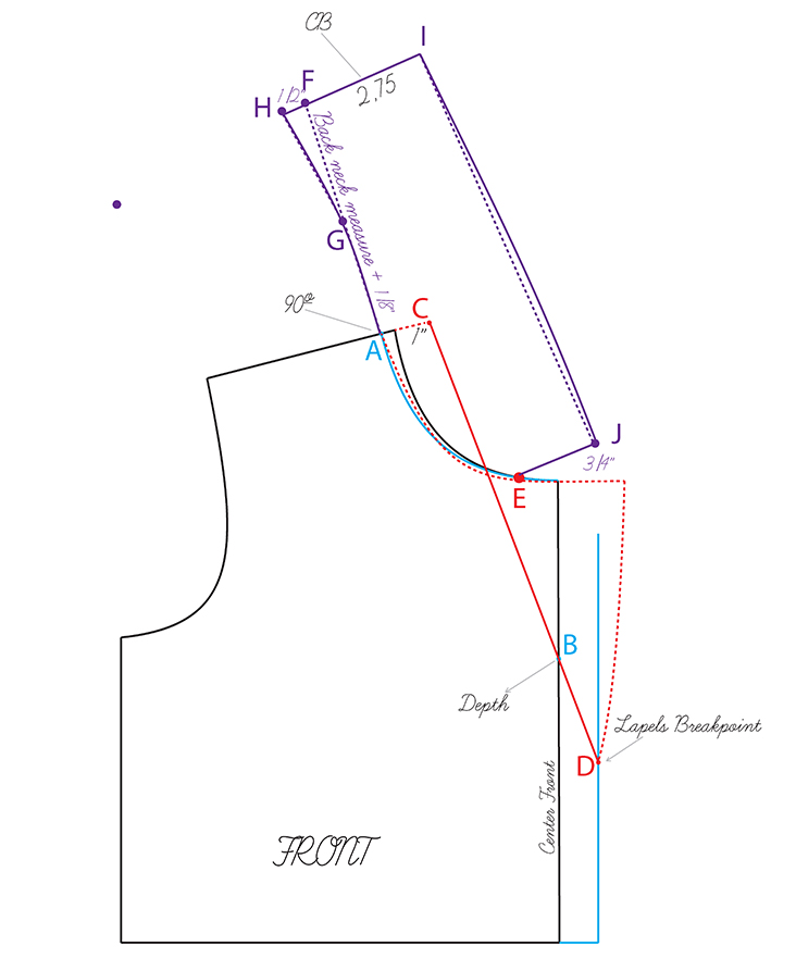 Sewing Glossary How To Draft And Sew A Notched Collar The Thread Blog