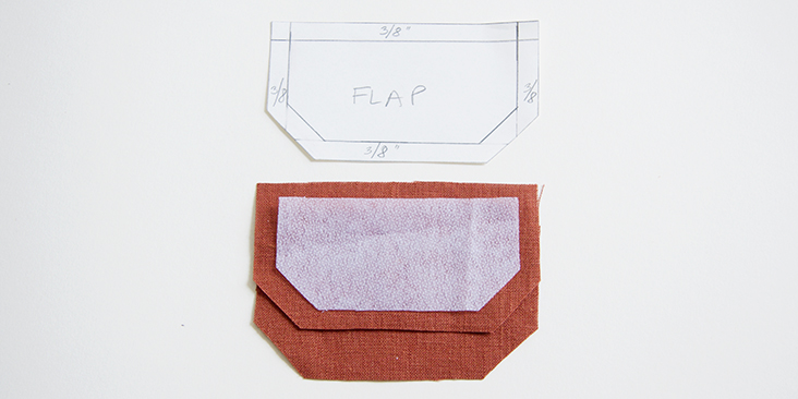 Sewing Glossary: How To Add Decorative Flaps To Your Patch Pockets Tutorial  – the thread