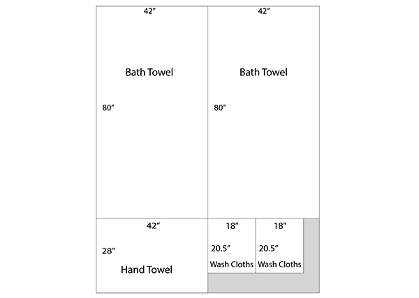 Understanding Bath Towel Sizes