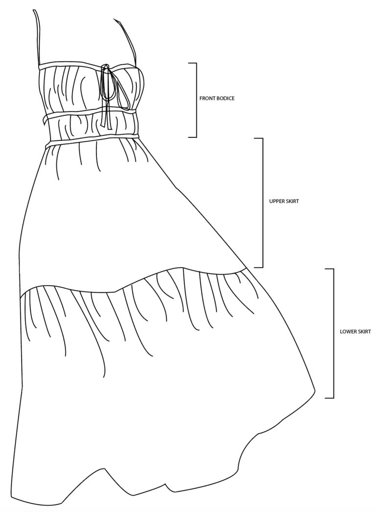 Tutorial: How to Self-Draft a Backless Summer Dress – the thread